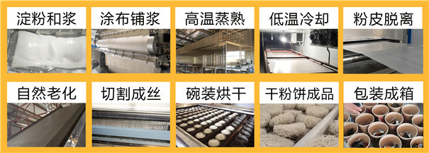 方便粉絲加工過程 方便粉絲加工過程