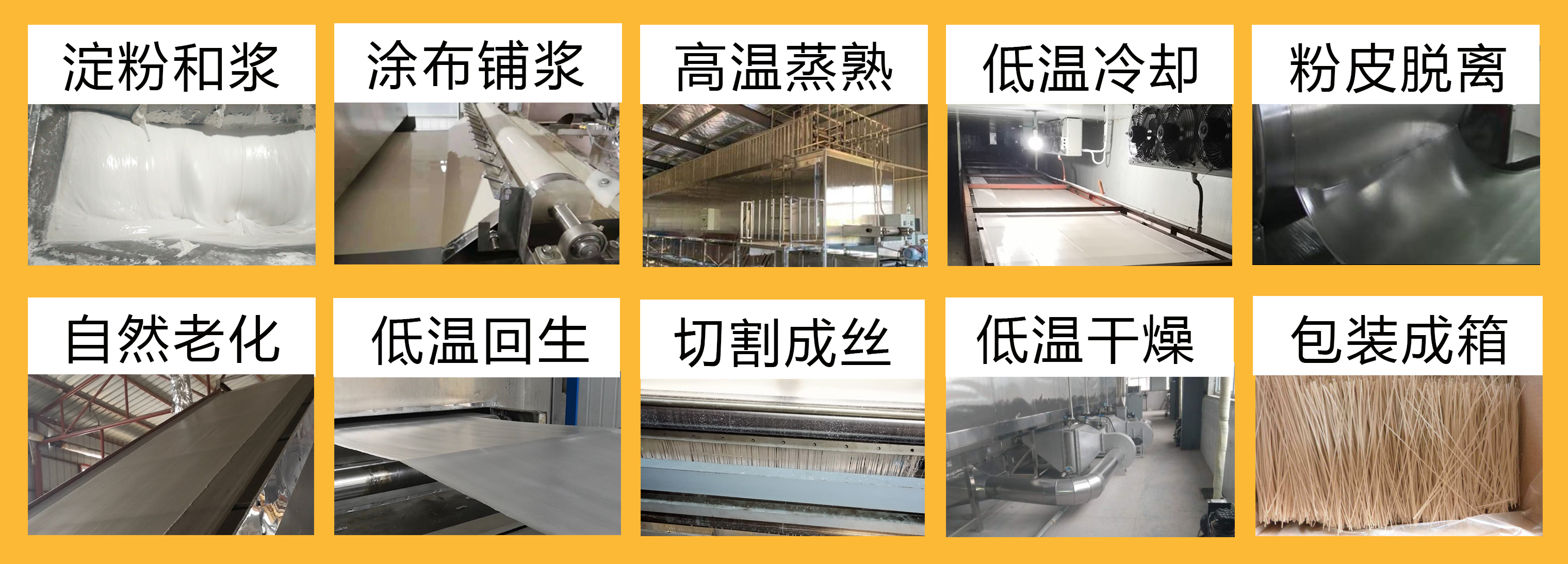 直條粉絲加工過程.jpg 直條粉絲加工過程.jpg